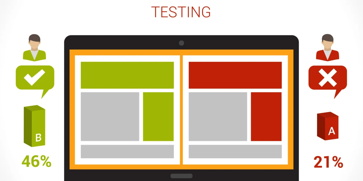 A/B Testi Nedir?